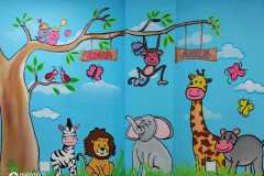 Jungle Wall Mural Theme